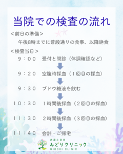 75gOGTTとは?当院での実際の検査の流れについて