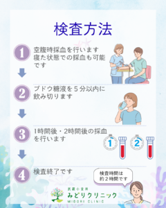 75gOGTTとは?当日の検査方法について