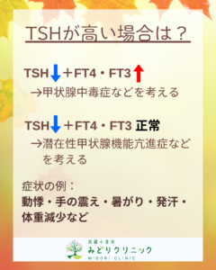 甲状腺の血液検査について_TSHが低い場合